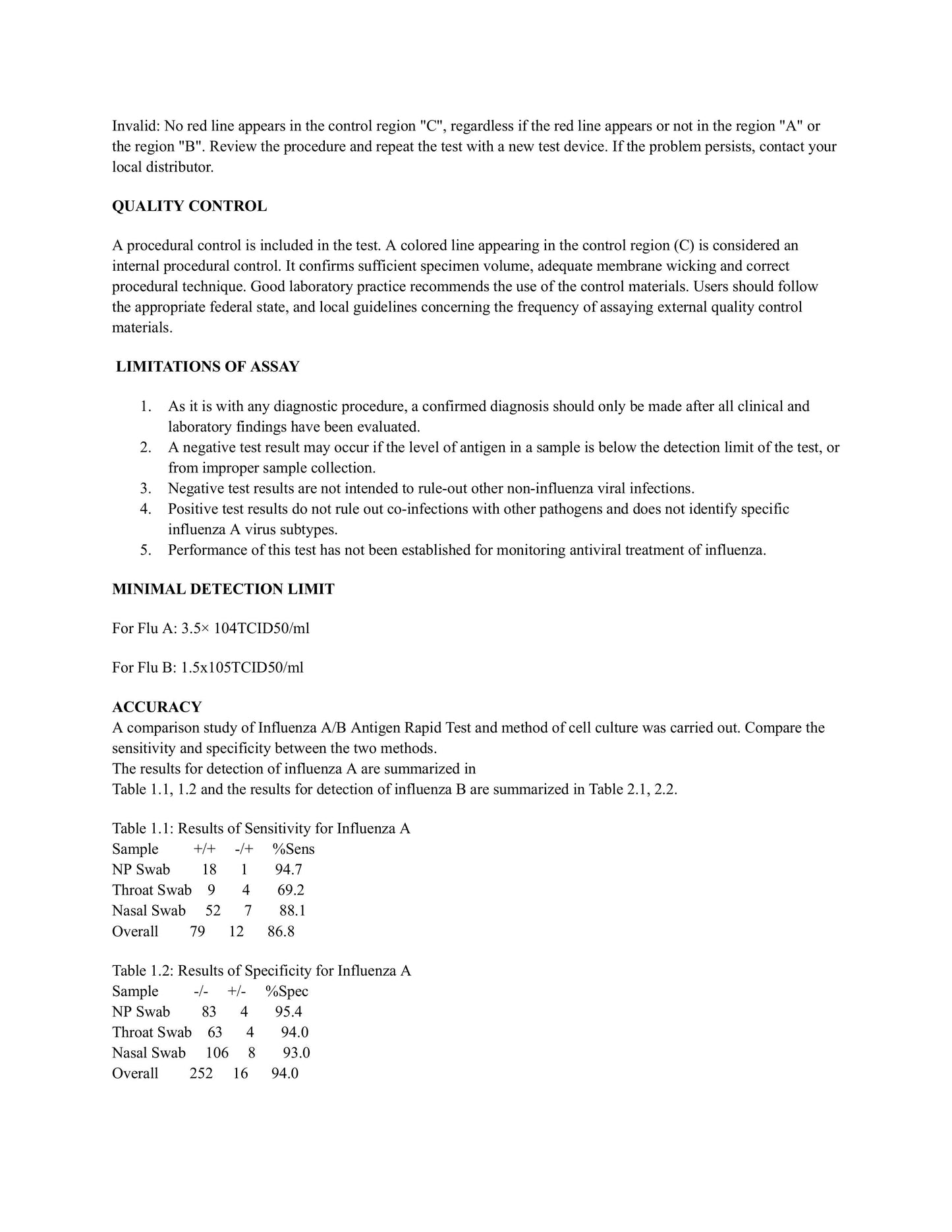 Influenza A & B Test - (20 pack)