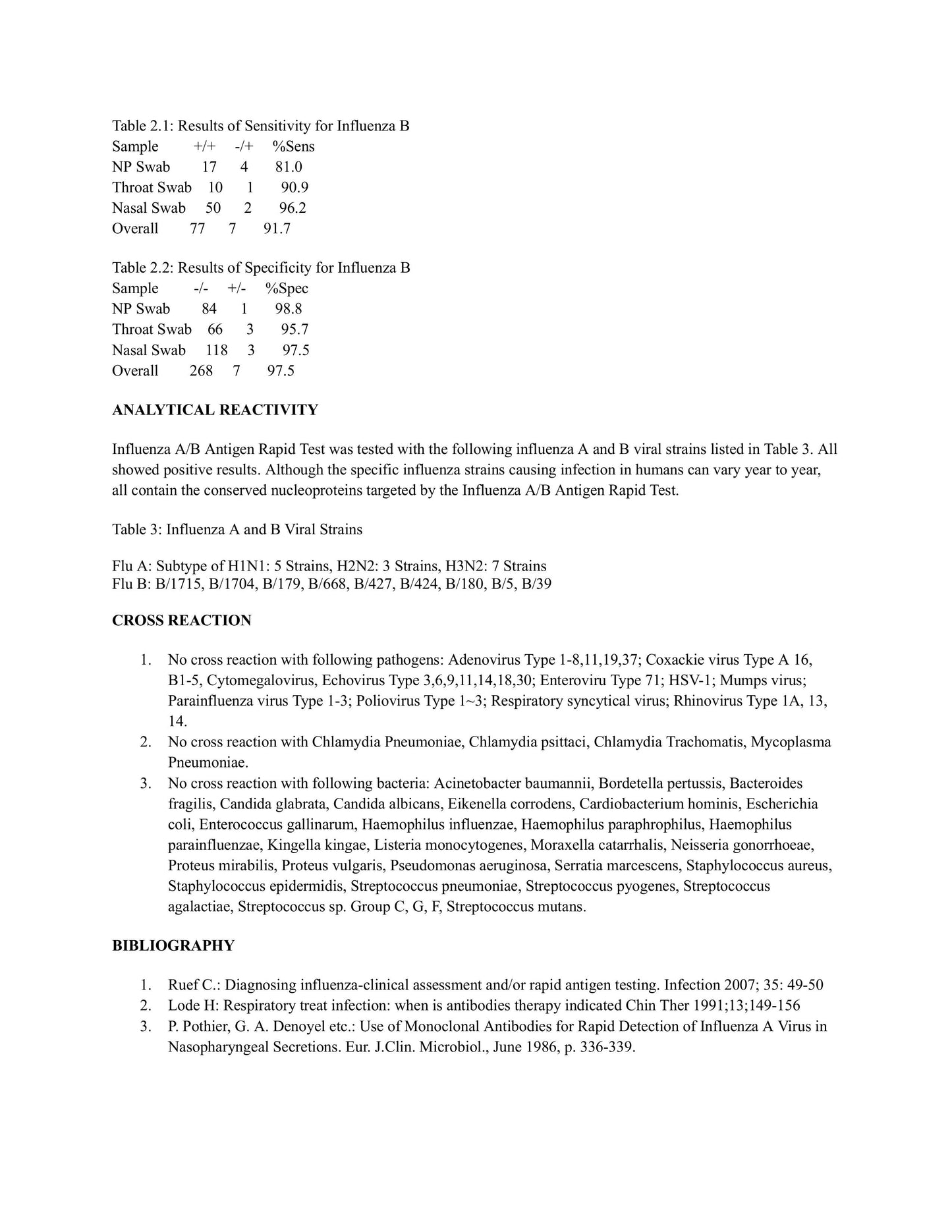 Influenza A & B Test - (20 pack)