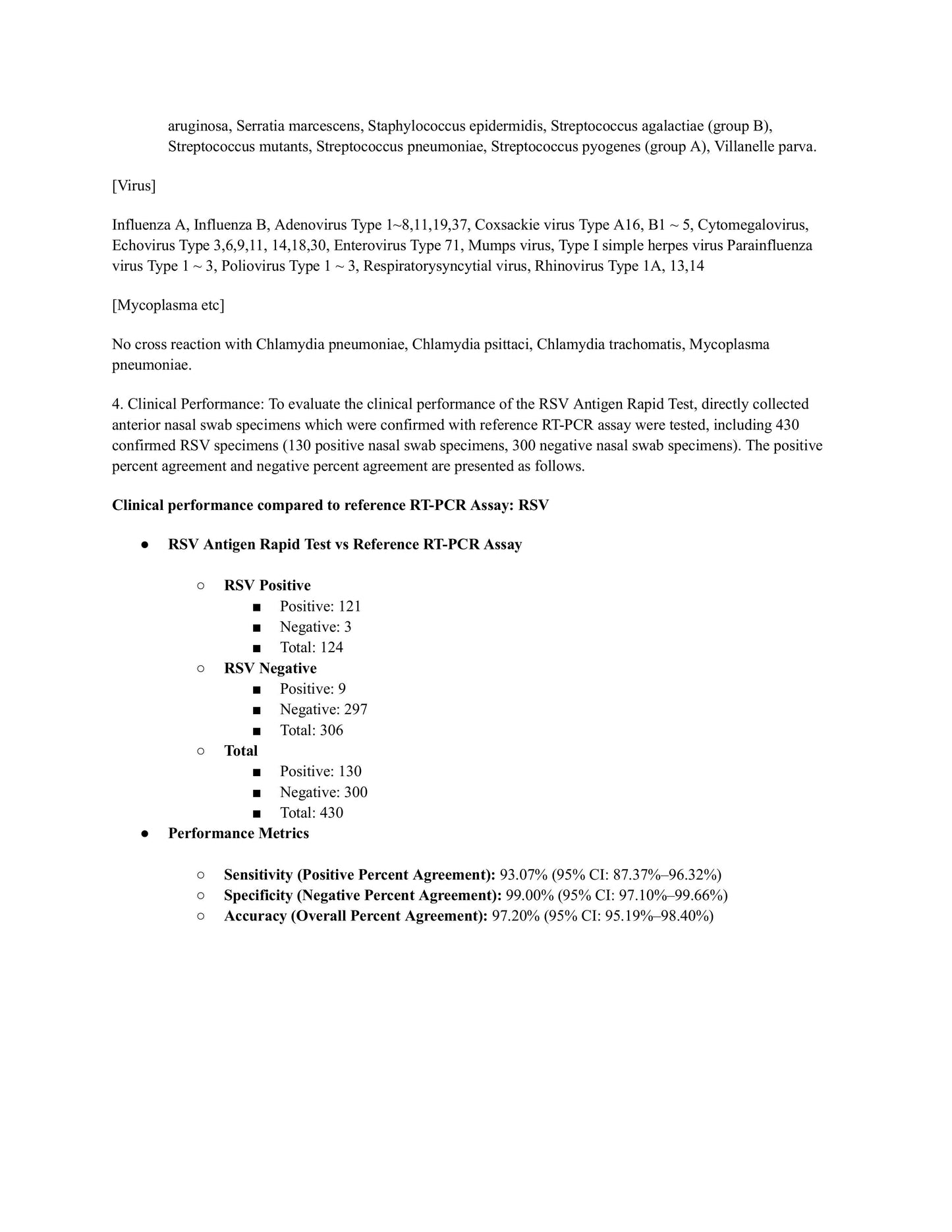 RSV Test - (20 pack)